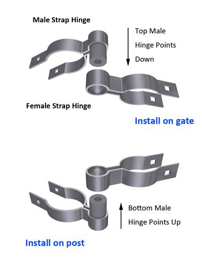 1-3/8" Black Female Hinge for Chain Link Fences